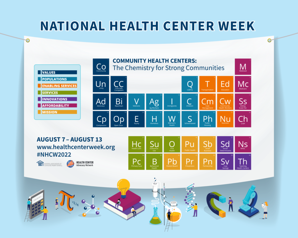 The Wright Center for Community Health schedules events to observe, celebrate National Health Center Week 2022
