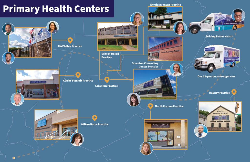 The Wright Center practice map