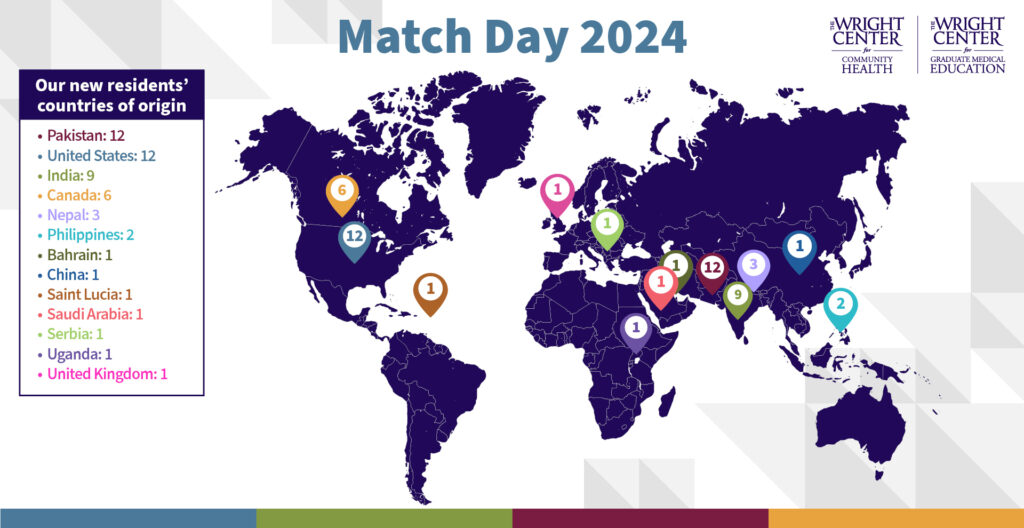 Match Day 2024 map