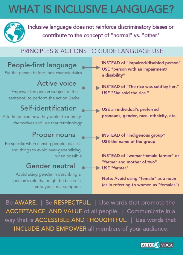 Examples of inclusive language