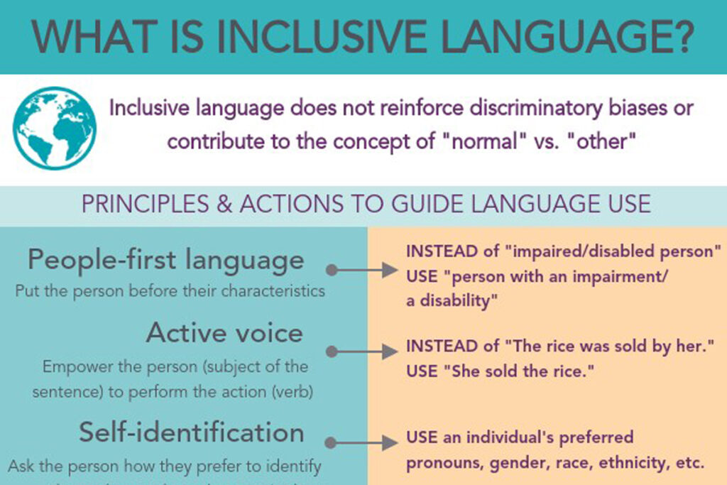 inclusive language examples