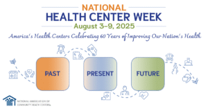 National Health Center Week graphic that says past, present, future in different colors