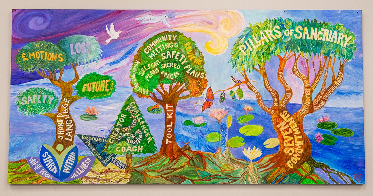 The Wright Center's Sanctuary mural
